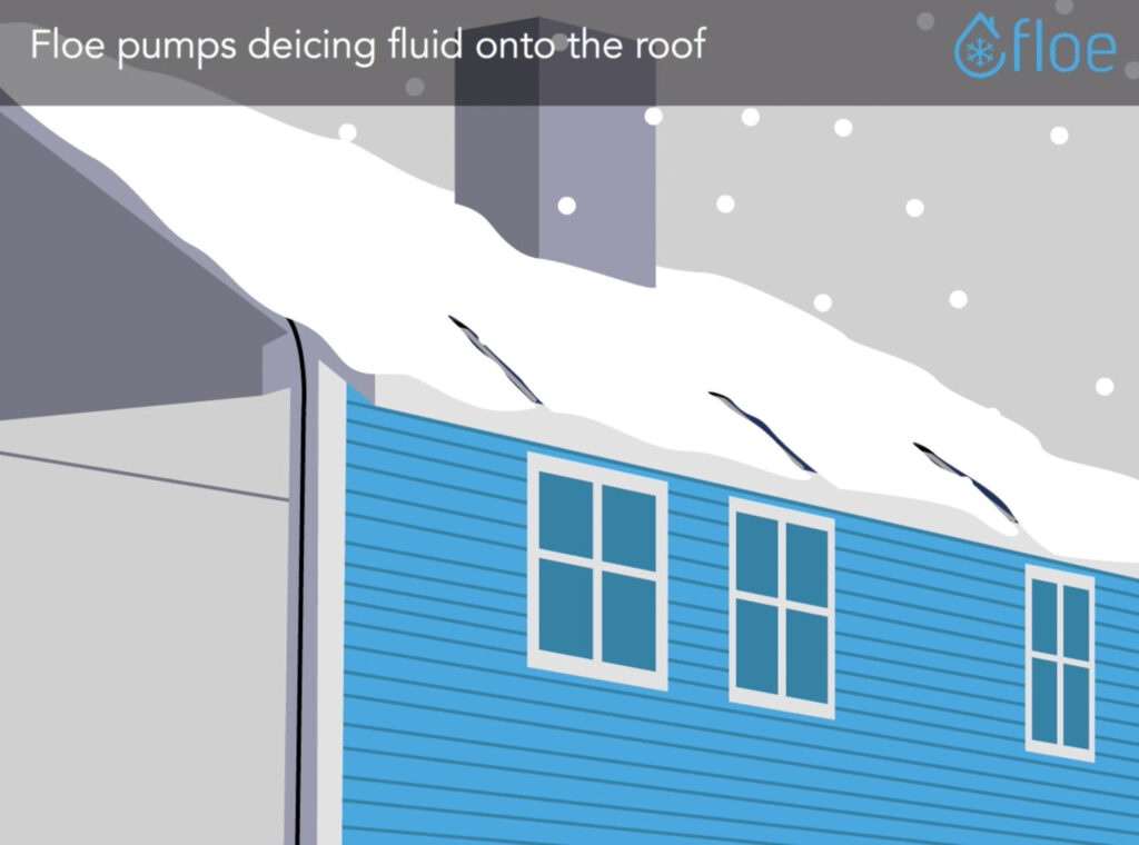 Floe pumps deicing fluid onto the roof