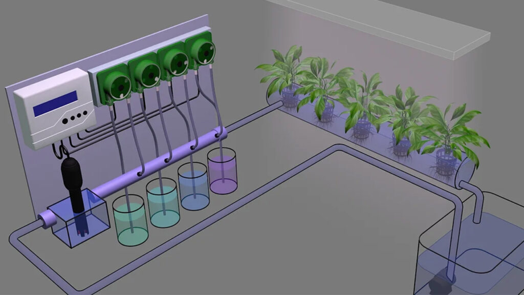 Agvios product schematic